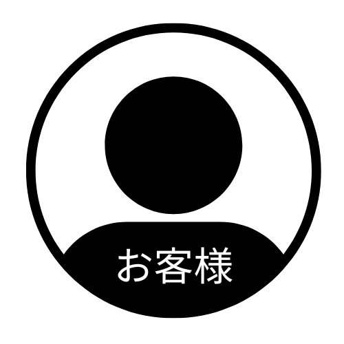 Step1
